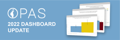 3 charts overlap on top of a blue background. A white OPAS logo sits over text reading 2022 Dashboard Update